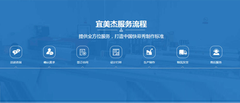 宜美傑服務流程